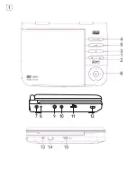 Preview for 2 page of Philips PET716S User Manual