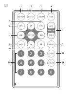 Preview for 3 page of Philips PET716S User Manual