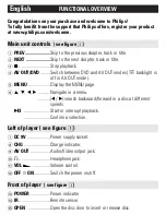 Preview for 4 page of Philips PET716S User Manual