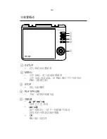 Preview for 8 page of Philips PET717 Service Manual