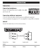 Preview for 15 page of Philips PET718 User Manual