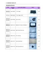 Preview for 34 page of Philips PET722 Service Manual