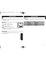 Preview for 15 page of Philips PET723 User Manual