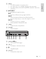 Preview for 10 page of Philips PET736/98 User Manual