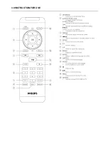 Предварительный просмотр 8 страницы Philips PET739/93 Service Manual