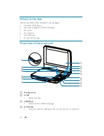 Preview for 12 page of Philips PET741 User Manual