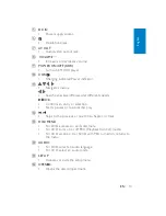 Preview for 13 page of Philips PET741 User Manual