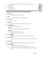 Preview for 10 page of Philips PET741D/12 User Manual