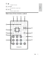 Preview for 10 page of Philips PET742 User Manual