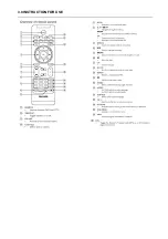 Preview for 8 page of Philips PET745/12 Service Manual