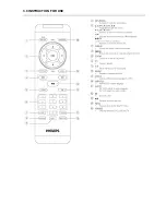 Предварительный просмотр 8 страницы Philips PET748/58 Service Manual