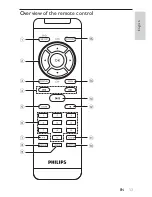 Предварительный просмотр 12 страницы Philips PET748 User Manual