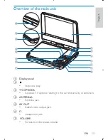 Предварительный просмотр 13 страницы Philips PET749 User Manual