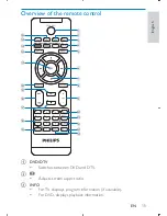 Предварительный просмотр 15 страницы Philips PET749 User Manual