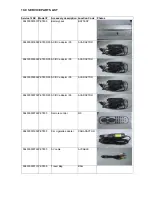 Preview for 25 page of Philips PET800 Service Manual