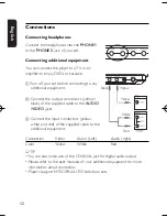 Предварительный просмотр 16 страницы Philips PET805 User Manual