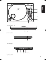 Preview for 5 page of Philips PET810/00 User Manual