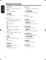 Preview for 6 page of Philips PET810/00 User Manual