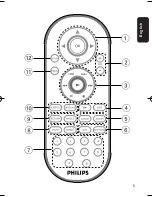 Preview for 7 page of Philips PET810/00 User Manual