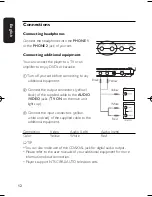 Preview for 14 page of Philips PET810/00 User Manual