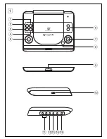 Предварительный просмотр 2 страницы Philips PET821 PET825 User Manual