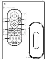 Предварительный просмотр 3 страницы Philips PET821 PET825 User Manual