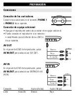 Предварительный просмотр 66 страницы Philips PET821 PET825 User Manual