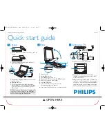 Philips PET824 Quick Start Manual preview