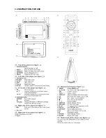 Предварительный просмотр 7 страницы Philips PET830 Service Manual