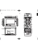 Предварительный просмотр 2 страницы Philips PET836 User Manual