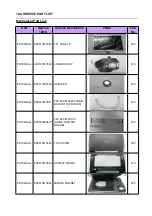 Preview for 28 page of Philips PET940 Service Manual