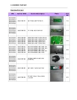 Preview for 5 page of Philips PET941D Service Manual