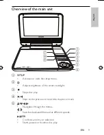 Предварительный просмотр 8 страницы Philips PET941D User Manual