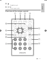 Предварительный просмотр 10 страницы Philips PET941D User Manual