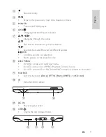 Preview for 8 page of Philips PET946 User Manual