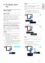 Preview for 25 page of Philips PFG4009 User Manual