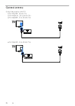 Preview for 26 page of Philips PFG4009 User Manual