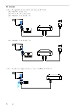 Preview for 28 page of Philips PFG4009 User Manual