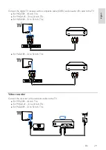 Preview for 29 page of Philips PFG4009 User Manual