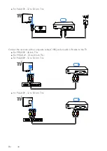 Preview for 30 page of Philips PFG4009 User Manual