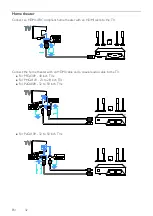 Preview for 32 page of Philips PFG4009 User Manual