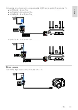 Preview for 33 page of Philips PFG4009 User Manual