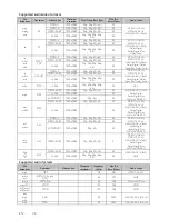 Preview for 38 page of Philips PFG5000 User Manual