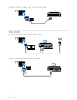 Preview for 40 page of Philips PFL30 8 User Manual