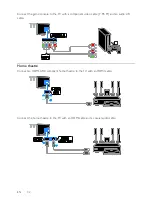 Preview for 42 page of Philips PFL30 8 User Manual