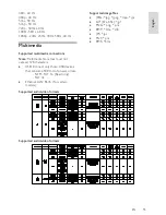 Preview for 55 page of Philips PFL30 8 User Manual