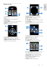 Preview for 11 page of Philips PFL3008 User Manual