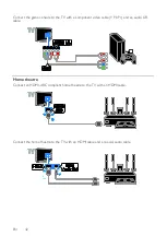 Preview for 42 page of Philips PFL3008 User Manual