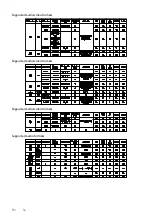 Preview for 56 page of Philips PFL3008 User Manual