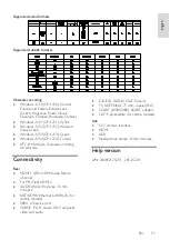 Preview for 57 page of Philips PFL3008 User Manual